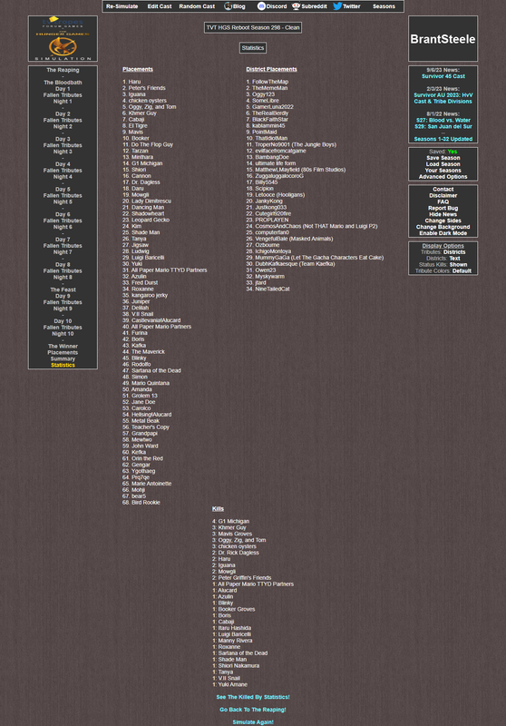 2023-10-06 - 15-17-18 - BrantSteele Hunger Games Simulator