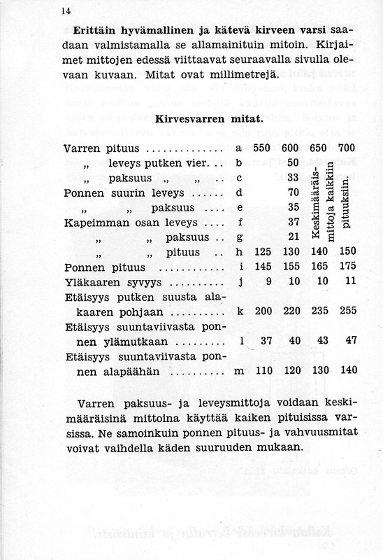 Metsätyökaluopas016