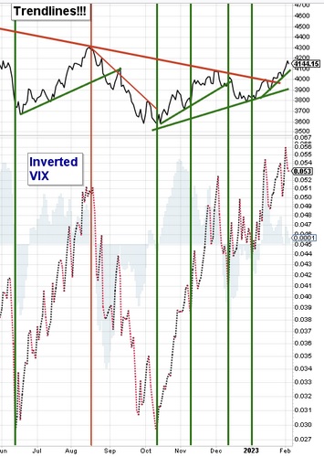 Inverted-VIX.jpg