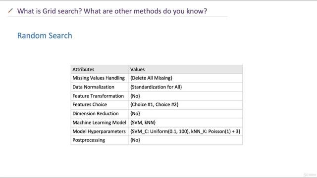 [Image: G-PMachine-Learning-Career-Guide-Technic...erview.jpg]