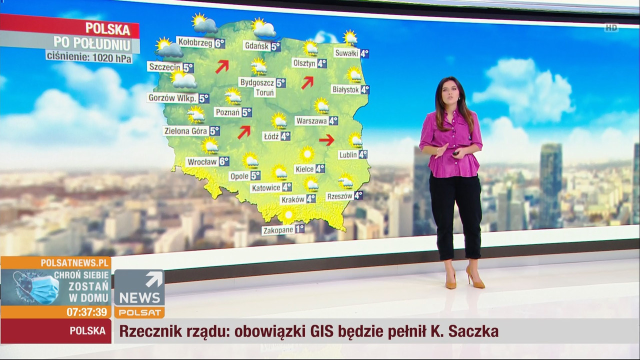 21 11 2020 daria wasiewska polsat 5