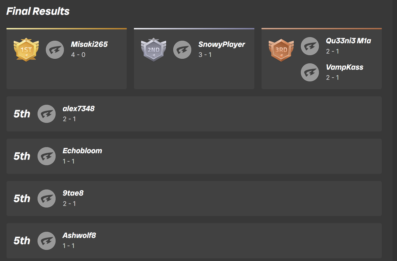 Card Jitsu tournament podium