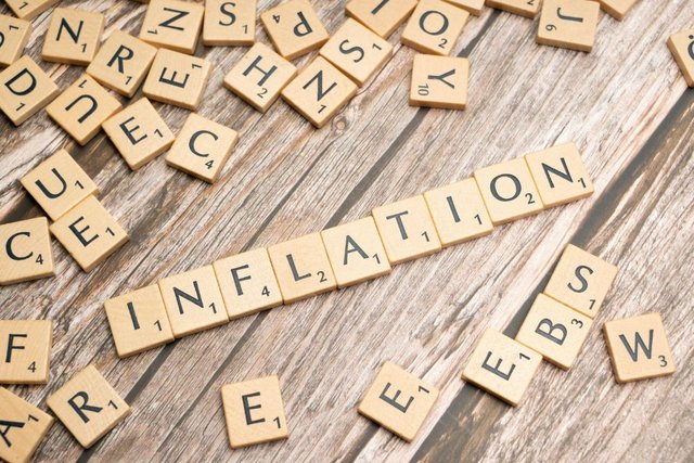 shielding-yourself-from-rising-inflation-costs