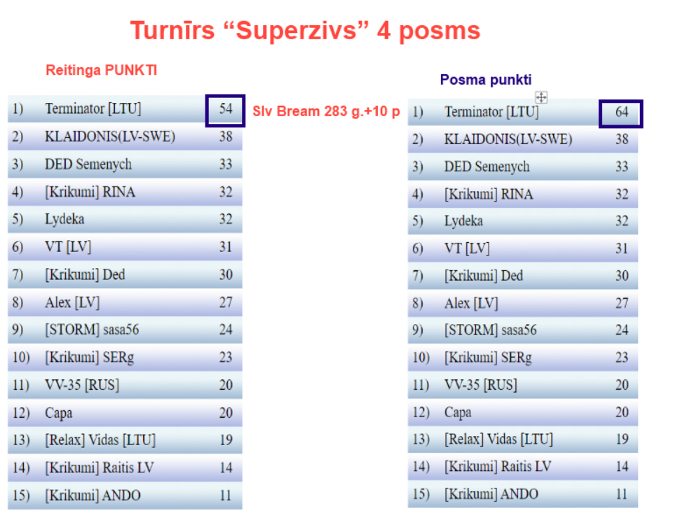 Скриншот 30-04-2024 221141