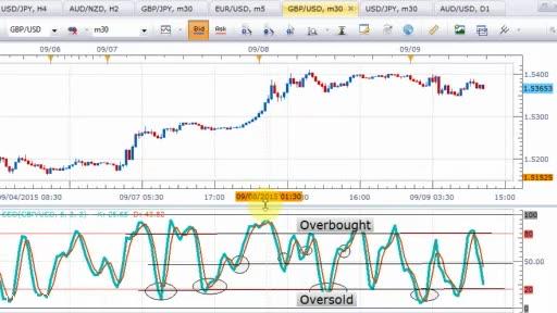 [Image: G-PDaily-FX-Forex-Training.jpg]