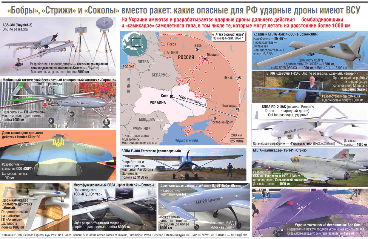 ! GN44789 Атаки укрдронов на РФ