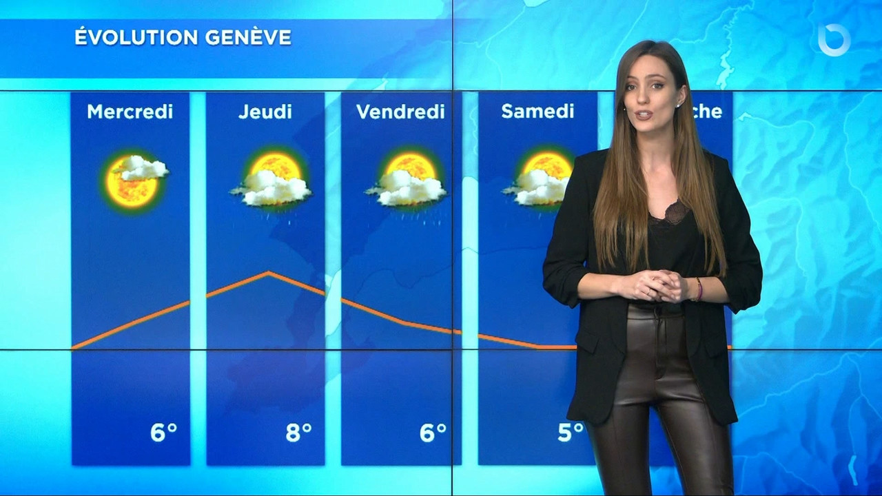 01.18 - 17.55.00 - La météo. Les nouvelles du ciel présentées par Ell....ts_snapshot_08.38.342