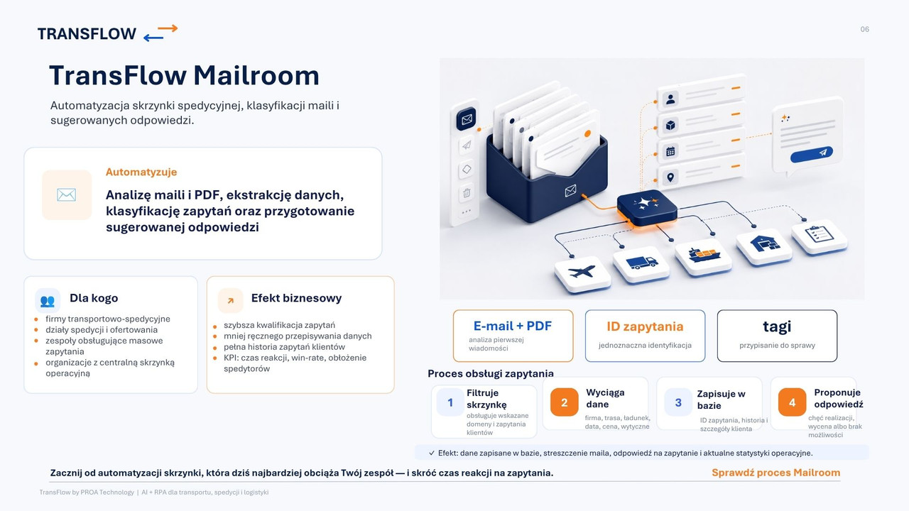 mailroom