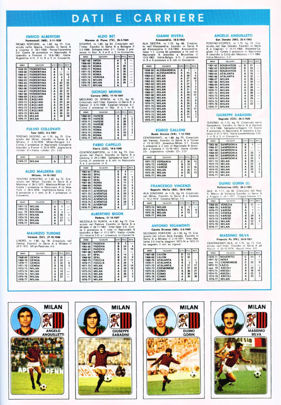 Calciatori 1976-1977 Panini-29