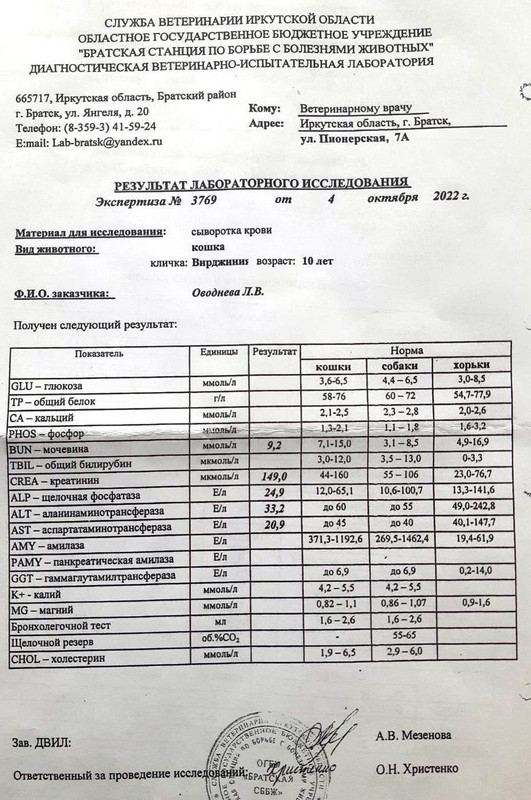 анализ крови