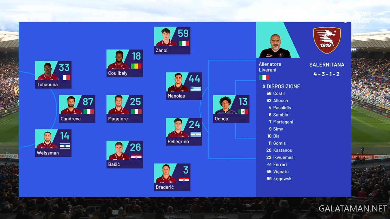 20240302-UDI-SAL-SA_1IT.ts_snapshot_01.16.562