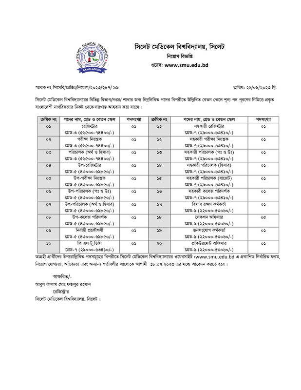 SMU-Job-Circular-2023-PDF