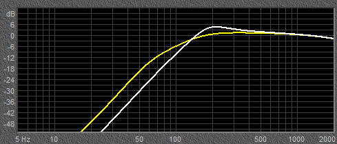 01t150vs01t90.png