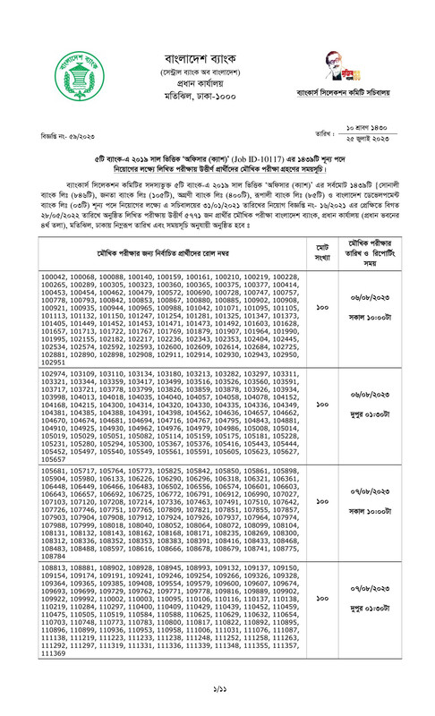 Combined 5 Bank Officer (Cash) Written Exam Result and Viva Schedule 2023 PDF-01
