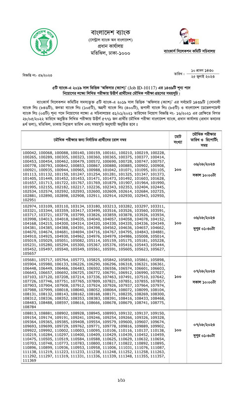 Combined-5-Bank-Officer-Cash-Written-Exam-Result-and-Viva-Schedule-2023-PDF-01