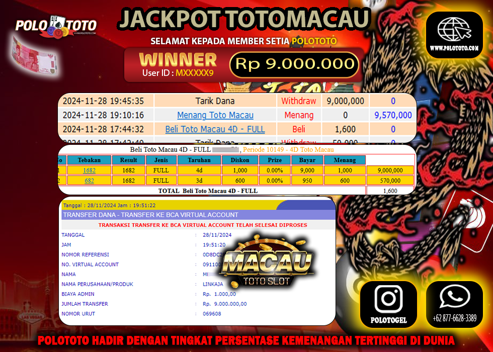 POLOTOTO JACKPOT TOGEL TOTOMACAU Rp.9.000.000,-