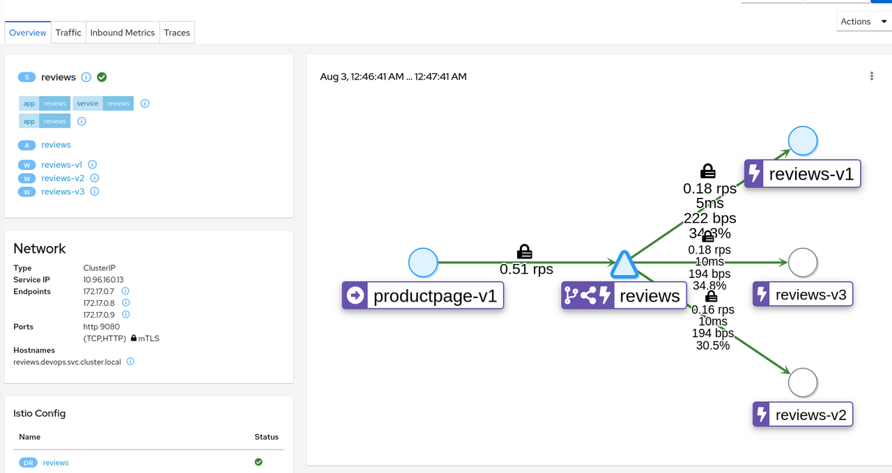 New Rules Traffic Shifting