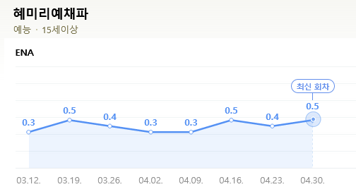 Screenshot-2023-05-04-at-15-54-16