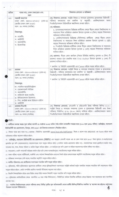 BUP-Teacher-Job-Circular-2023-PDF-2