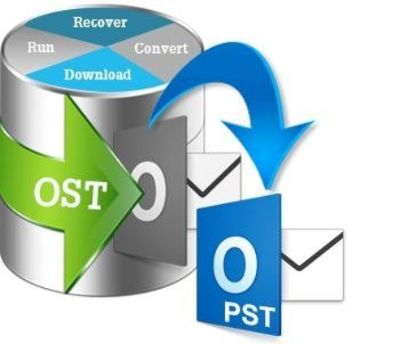 Coolutils OST to PST Converter 3.2.0.70 Multilingual