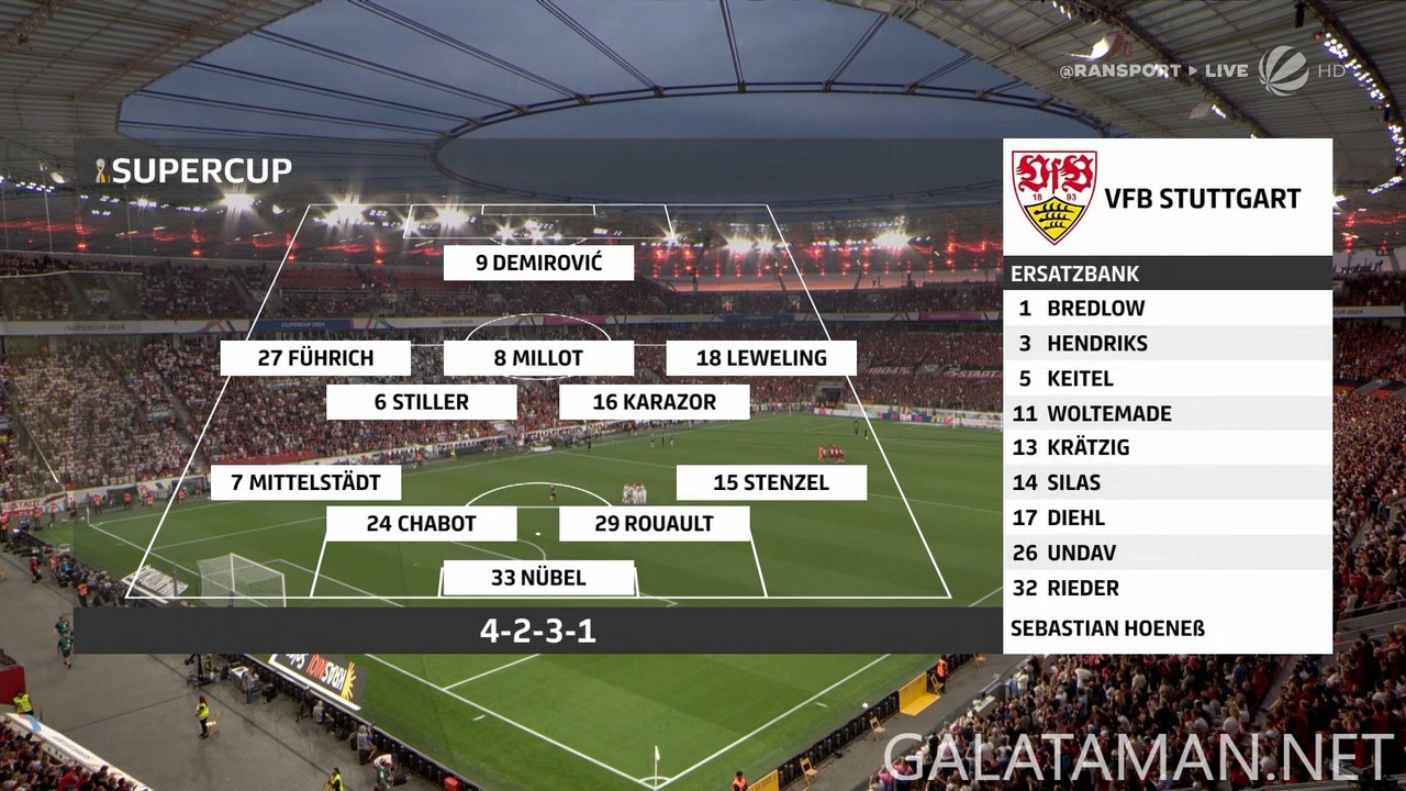 08-17_20-00-43_SAT.1 HD_ran Fußball  Supercup Bayer 04 Leverkusen - VfB Stuttgart - 2. Halbzeit.ts_s