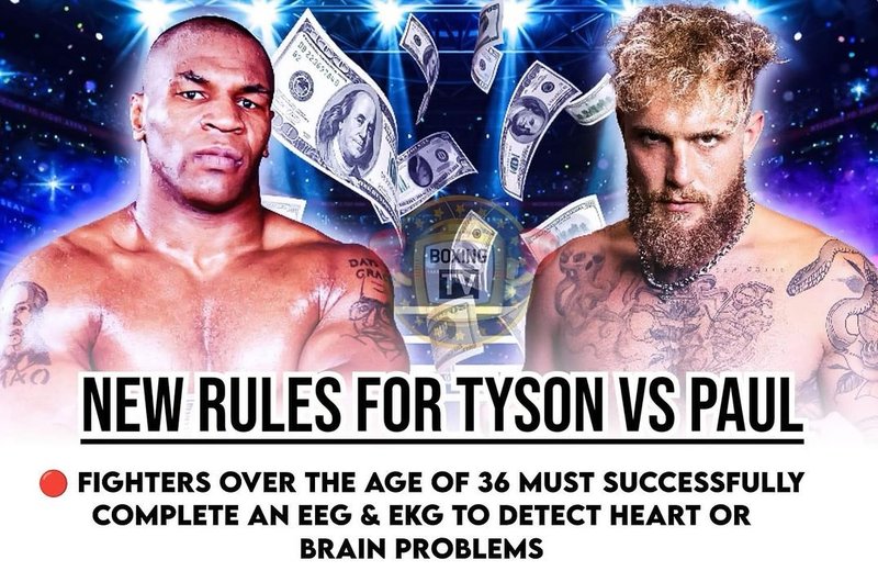 В битката на Пол-Тайсън ще има победител, но само при нокаут