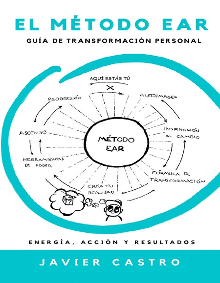 El método EAR - Javier Castro (Multiformato) [VS]