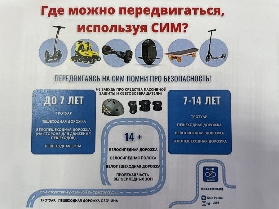 Использование сим 1 запрещено. Использование сим 1 запрещено