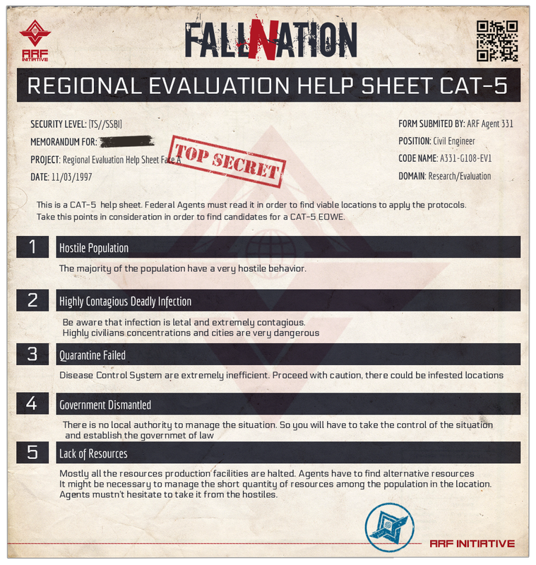 Fall-Nation-Report-CAT-5-Page-A.png