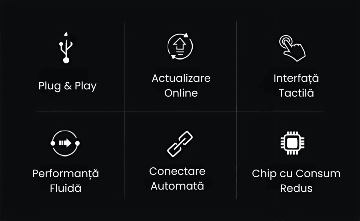 carplay si android auto wireless