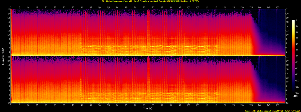 08 - Eighth Movement (Point VII - West)- Temple of the Black Star (BLVCK CEILING Mix).flac.spectrogr