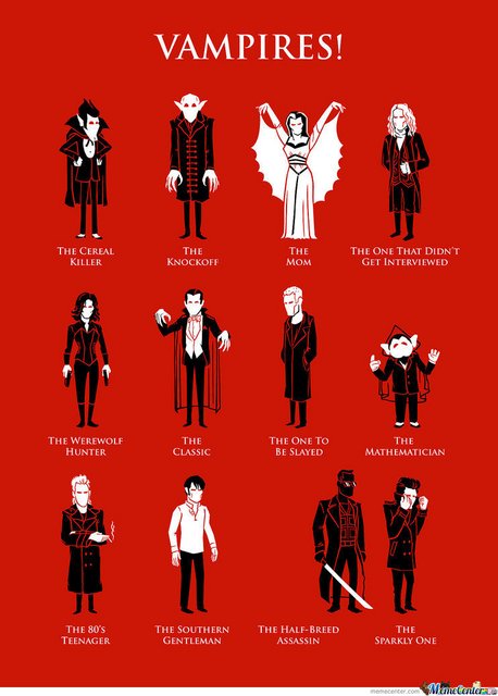 vampire-chart_o_985778