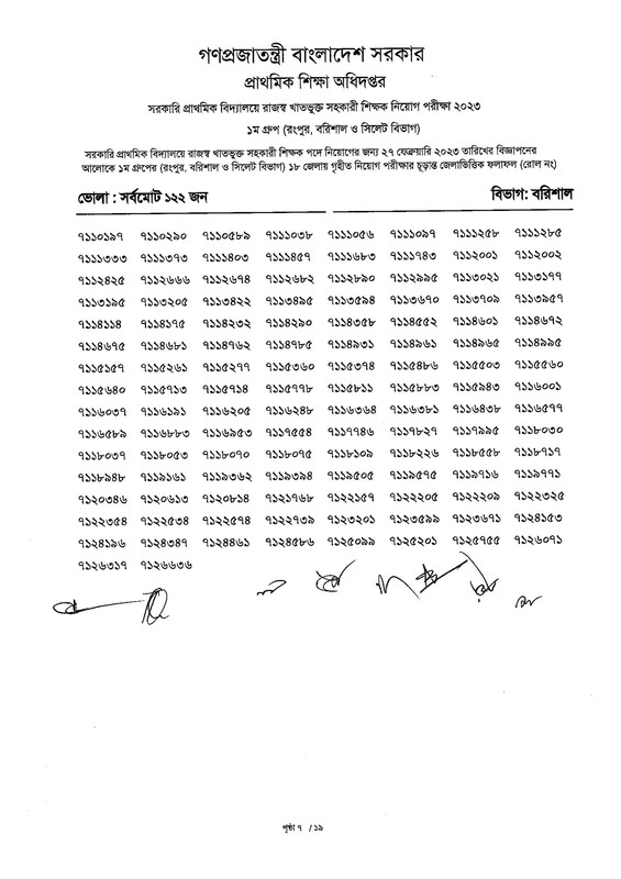 Primary-1st-Phase-Final-Viva-Result-2024-PDF-09