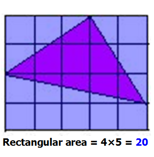 rct2
