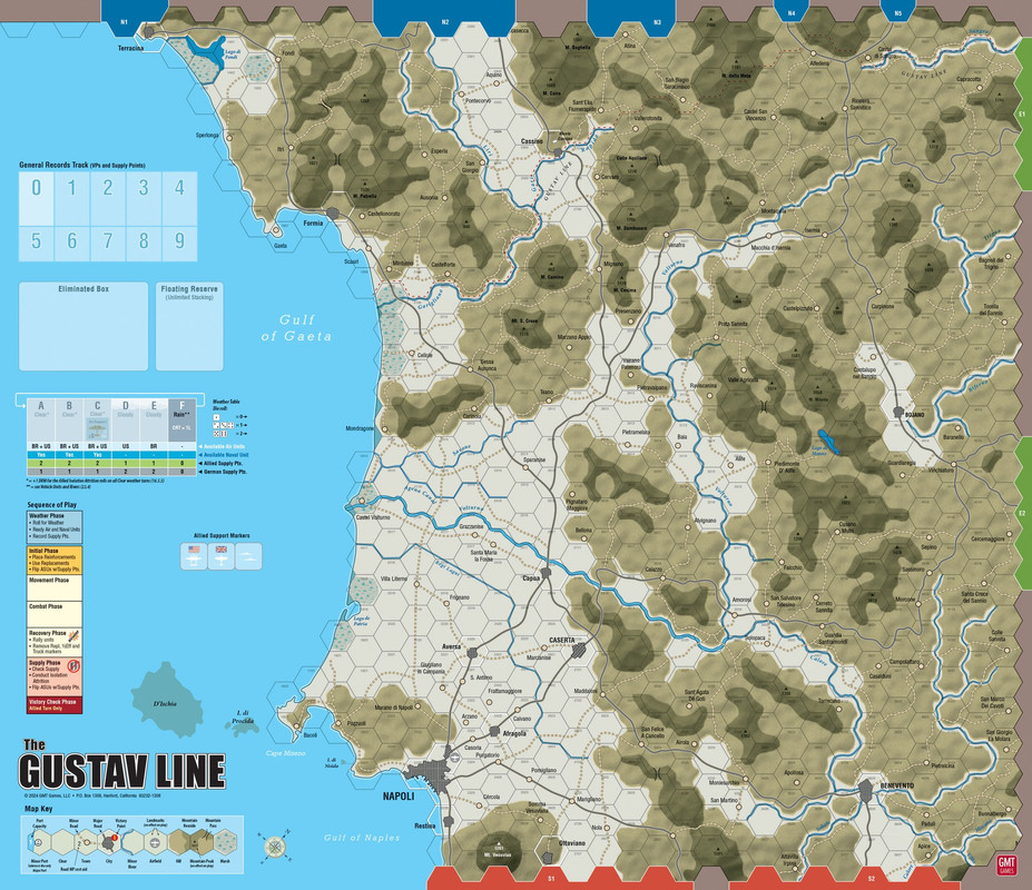 Gustav Line