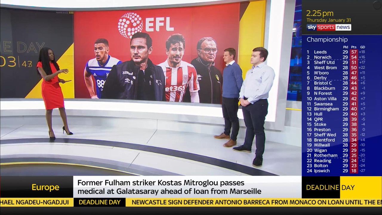 31 January - 14.00.00 - Deadline Day. All the latest news from t