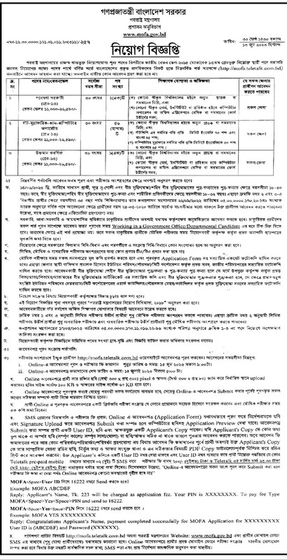 MOFA Job Circular