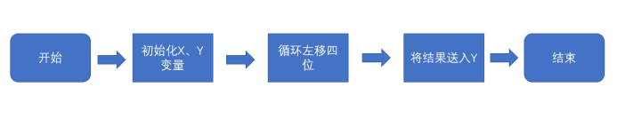 97-Y2-B6-RL4-C-B-IF-2-O-0-K.png