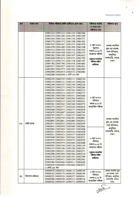 BEPZA-Exam-Result-2026-PDF-2