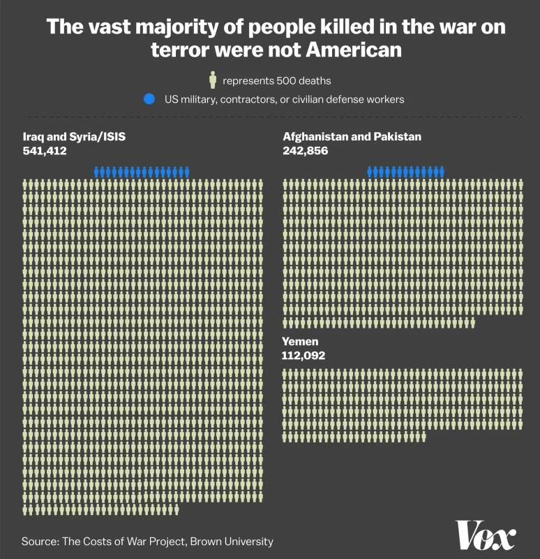 terror-deaths-square.webp