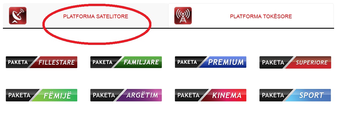 Sat