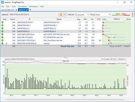 PingPlotter Professional 5.23.3.8770