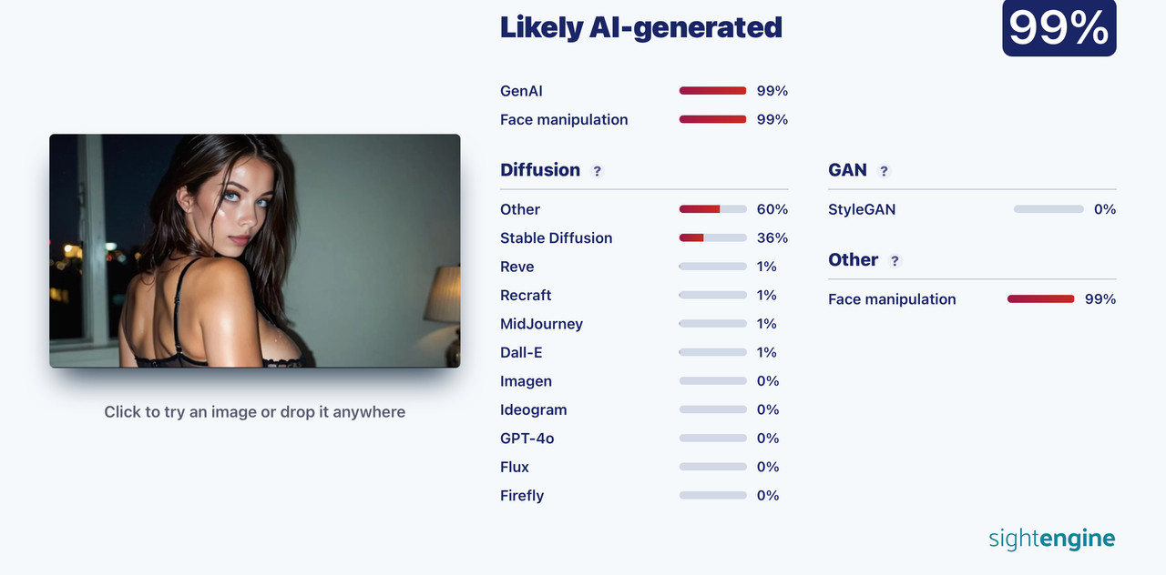 ai generated in answer #2327264