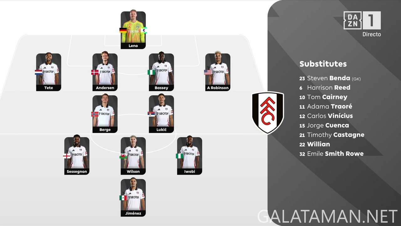 [Image: 20250503-ASV-FUL-EPL-1-ES-1080-mkv-snaps...18-561.jpg]