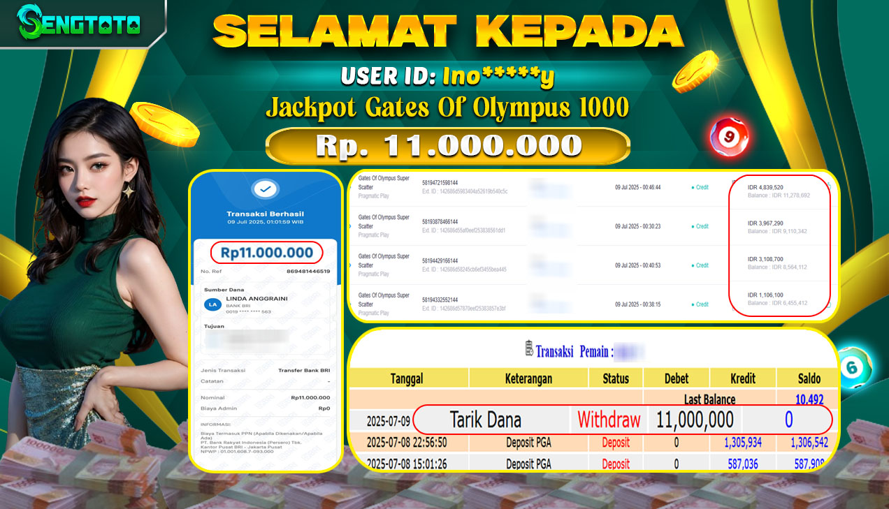 BUKTI PEMBAYARAN SLOT GATES OF OLYMPUS 1000