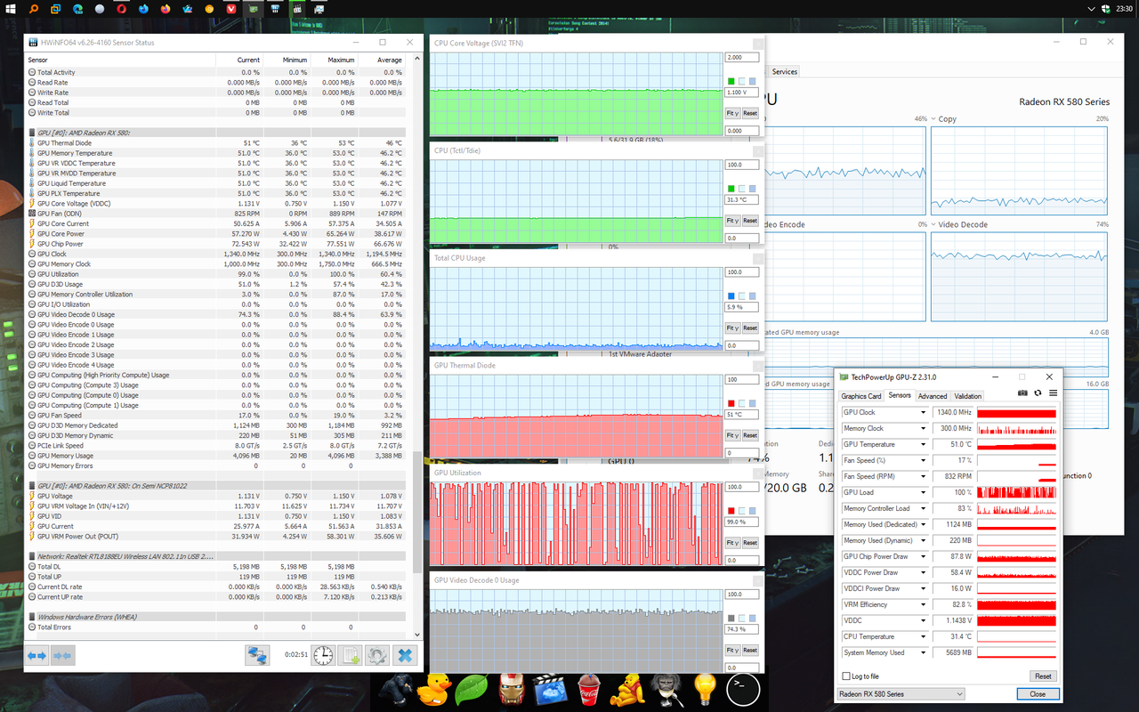 RX 580 4K HEVC GPU usage