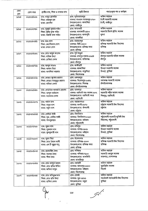 DSHE-Office-Sohayok-Job-Appointment-Letter-2024-PDF-115