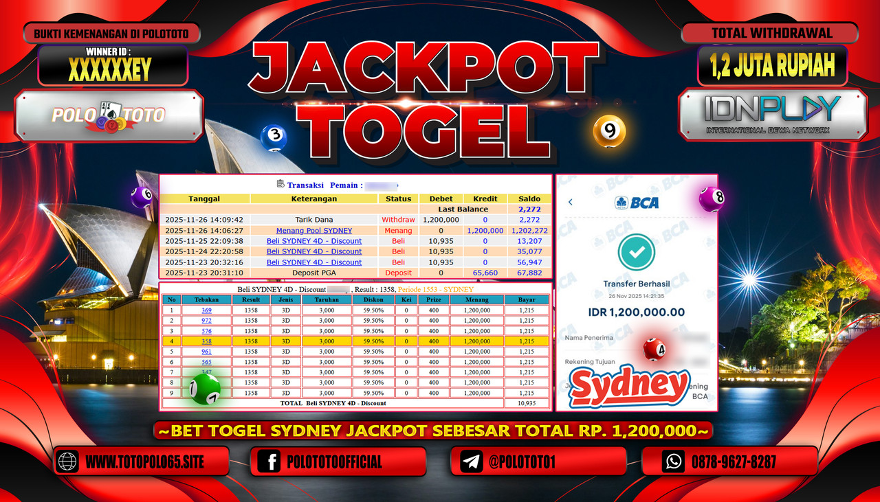 POLOTOTO JACKPOT TOGEL MENANG POOL SYDNEY Rp.1.200.000,- LUNAS