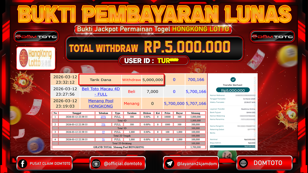 JACKPOT TOGEL HONGKONG LOTTO 12 MARET 2026