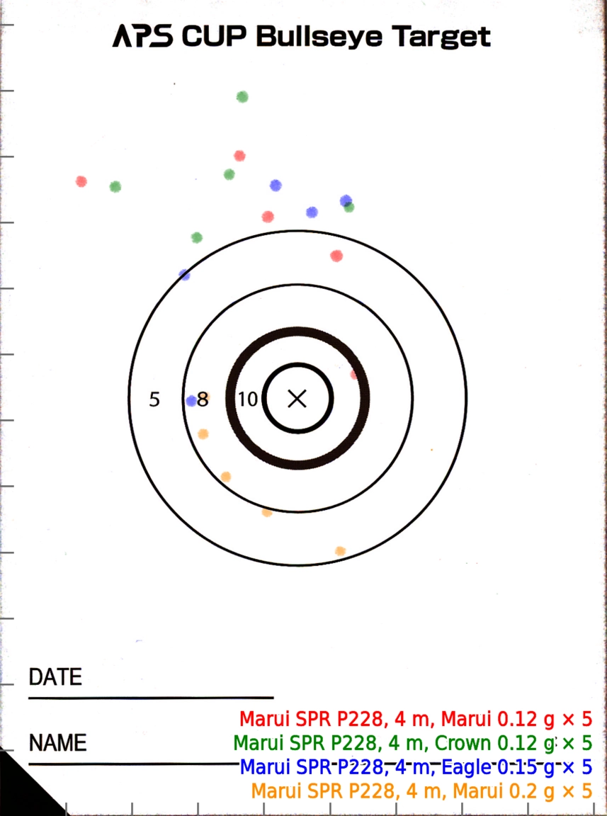 Impact points on Carbonless Copy Paper Targets shot with a spring-powered airsoft gun of the P228
